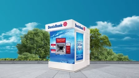Denizbank ATM (Bankamatik) Para Çekme ve Yatırma Limitleri